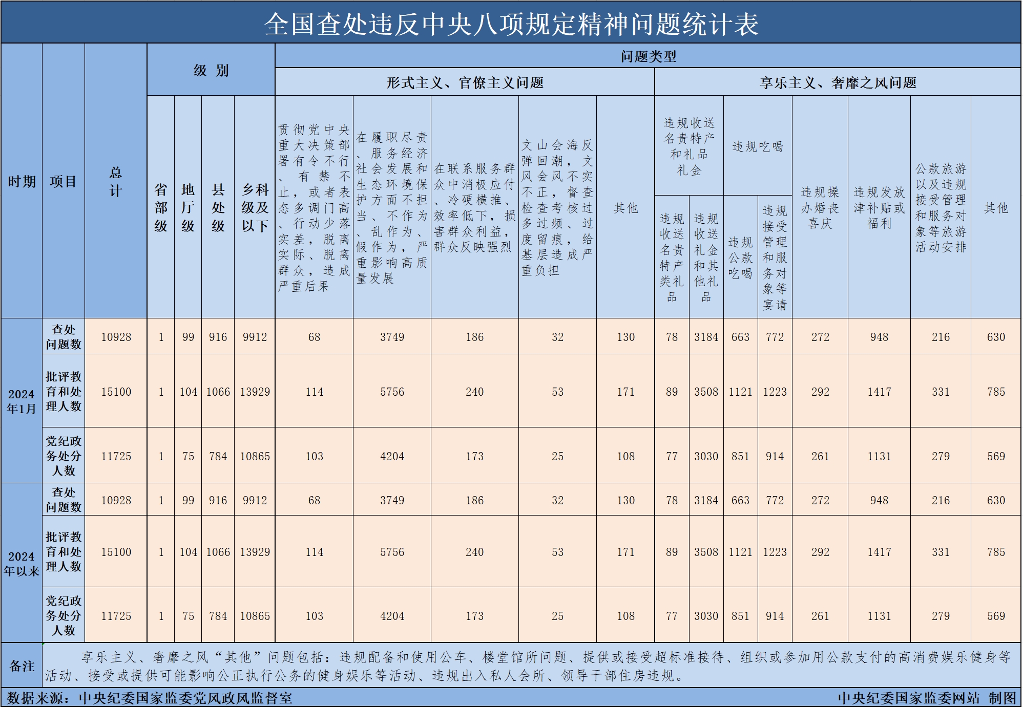 点击浏览下一张